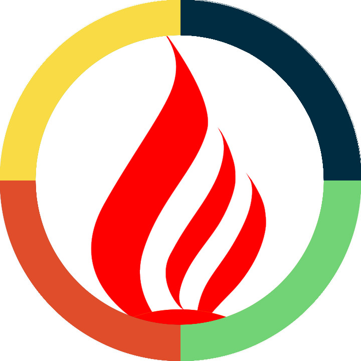 Công Ty TNHH Giải Pháp Phần Mềm Việt Tín